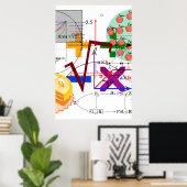 wiskunde formule fysica school poster (Thuiskantoor)