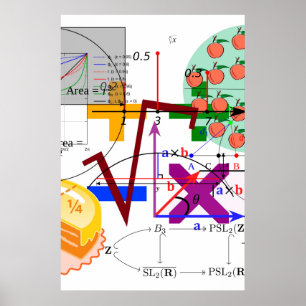 wiskunde formule fysica school poster