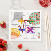 wiskunde formule fysica school servet (Insitu)