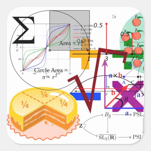 wiskunde formule fysica school vierkante sticker (Voorkant)