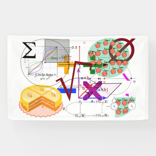 wiskunde formule natuurkunde school spandoek (Horizontaal)
