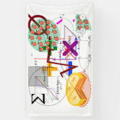 wiskunde formule natuurkunde school spandoek (Verticaal)
