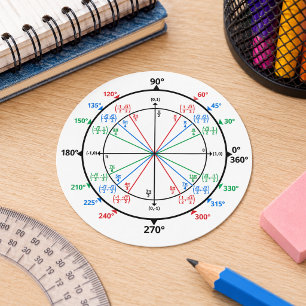Wiskunde freak eenheidscirkel terug naar school ronde sticker
