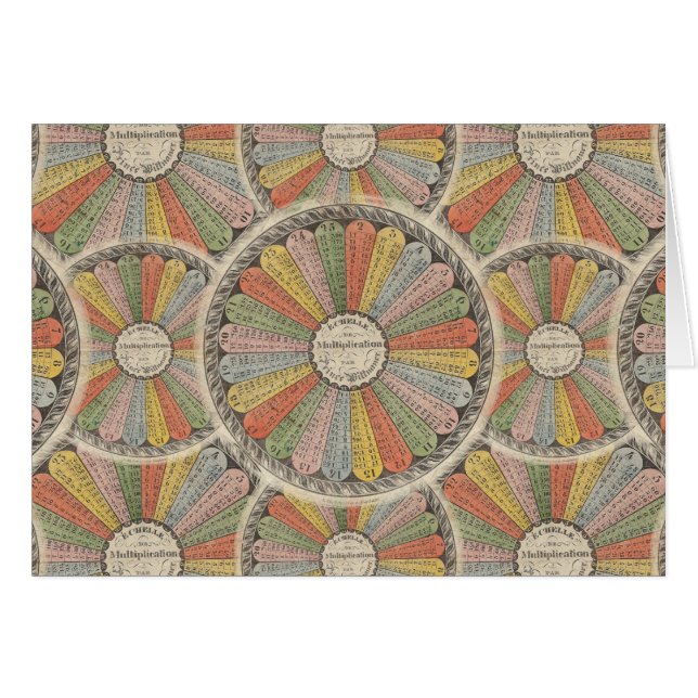 Wiskunde Geek's  vermenigvuldigingstabellen (Voorkant Horizontaal)