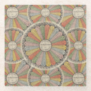 Wiskunde Geek's vermenigvuldigingstabellen Glazen Onderzetter