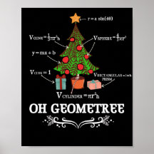 Wiskunde Geometrie kerstboom Geometree Leraar