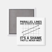 Wiskunde geometrie | Mathematica Leerstudenten Gif Magneet (Voorkant / Achterkant)