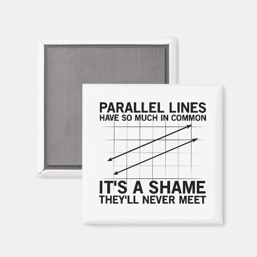 Wiskunde geometrie | Mathematica Leerstudenten Gif Magneet (Voorkant / Achterkant)