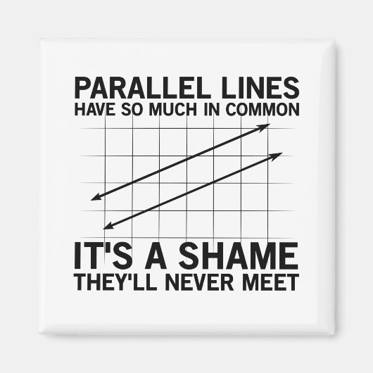 Wiskunde geometrie | Mathematica Leerstudenten Gif Magneet (Voorkant)