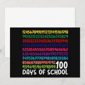 Wiskunde Getallen 100e Dag van School Leraar Kinde Kaart (Voorkant / Achterkant)