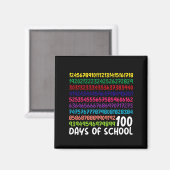 Wiskunde Getallen 100e Dag van School Leraar Kinde Magneet (Voorkant / Achterkant)