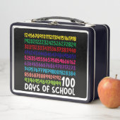 Wiskunde Getallen 100ste Dag Van School Leraar Kin (In situ)