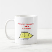 wiskunde grap koffiemok (Links)