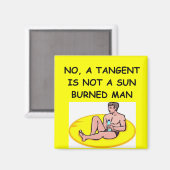 wiskunde grap magneet (Voorkant / Achterkant)