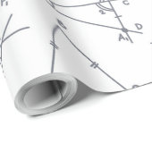 Wiskunde Graphs Pattern Teachers Cadeaupapier (Rol Hoek)