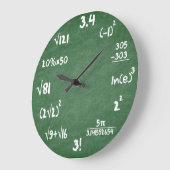 Wiskunde groene laat-wiskundige wandklok (Hoek)