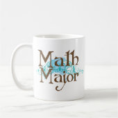 Wiskunde grote cadeaus koffiemok (Links)