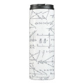 Wiskunde handgeschreven berekeningen Illustraties Thermosbeker (Achterkant)