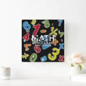 Wiskunde. Het enige onderwerp dat telt Vierkante Klok (Huis)