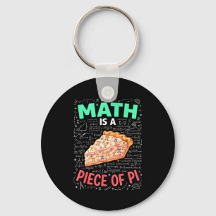 Wiskunde is een eitje - Pi-dag & wiskundeliefh Sleutelhanger