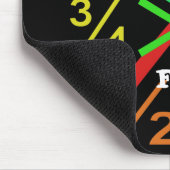 Wiskunde is een vierletterige Word Mousepad Muismat (Hoek)