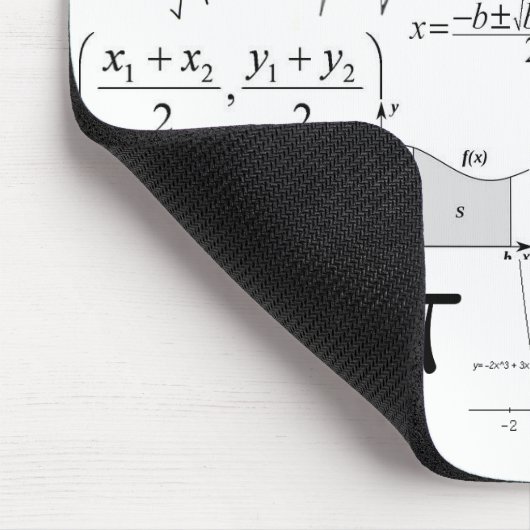 Wiskunde is mijn Muismat (Hoek)