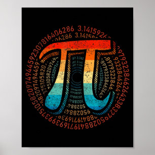 Wiskunde is zo eenvoudig als Pi Wiskundeleraar Fij Poster