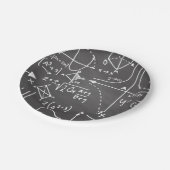 Wiskunde krabbels papieren bordje (Gekanteld)