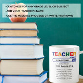 Wiskunde Leer Motivatie zoeken op internet Koffiemok