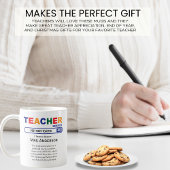 Wiskunde Leer Motivatie zoeken op internet Koffiemok