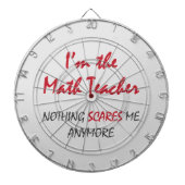 Wiskunde leraar dartbord (Voorkant)