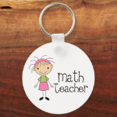 Wiskunde leraar sleutelhanger (Voorkant)
