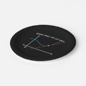 Wiskunde leraar soms ga ik uit papieren bordje (Gekanteld)