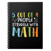 Wiskunde leraar strijd met Wiskunde Notitieboek (Voorkant)