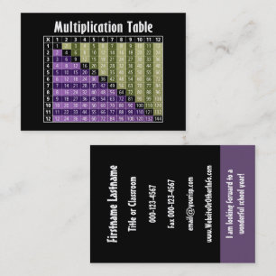 Wiskunde leraar Terug naar school Contactgegevens Visitekaartje