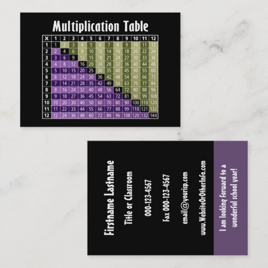 Wiskunde leraar Terug naar school Contactgegevens Visitekaartje (Voorkant / Achterkant)
