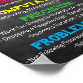 Wiskunde leslokaal afdrukbaar poster (Hoek)