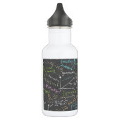 Wiskunde Lessen Waterfles (Links)