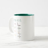 Wiskunde liefhebbers koffie mok (Voorkant links)