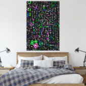 wiskunde Lineaire Wiskunde Opleidingscirkel Canvas Afdruk (Insitu (Slaapkamer))