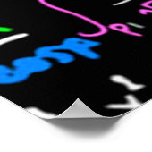 Wiskunde lineaire wiskundeonderwijscyclus poster (Hoek)