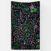 Wiskunde lineaire wiskundeonderwijscyclus spandoek (Verticaal)