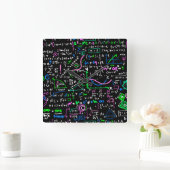 Wiskunde lineaire wiskundeonderwijscyclus vierkante klok (Huis)