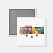 wiskunde magneet (Voorkant / Achterkant)