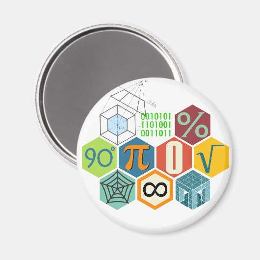 wiskunde magneet (Voorkant / Achterkant)