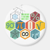 wiskunde magneet (Voorkant)