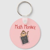 Wiskunde Monkey Tshirts en cadeaus Sleutelhanger (Voorkant)