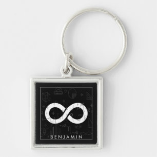 Wiskunde monogram - Infinity symbool Sleutelhanger