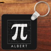 Wiskunde monogram - Pi-symbool Sleutelhanger (Achterkant)