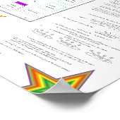 WISKUNDE.MULT.133 HOLEY HELPER POSTER.STARS POSTER (Hoek)